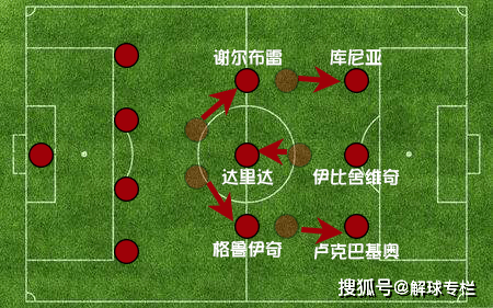  布雷斯特顽强逼平强敌，保级形势现曙光